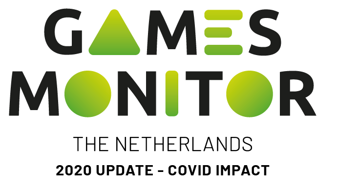 Games Monitor 2020 Update: Covid Impact